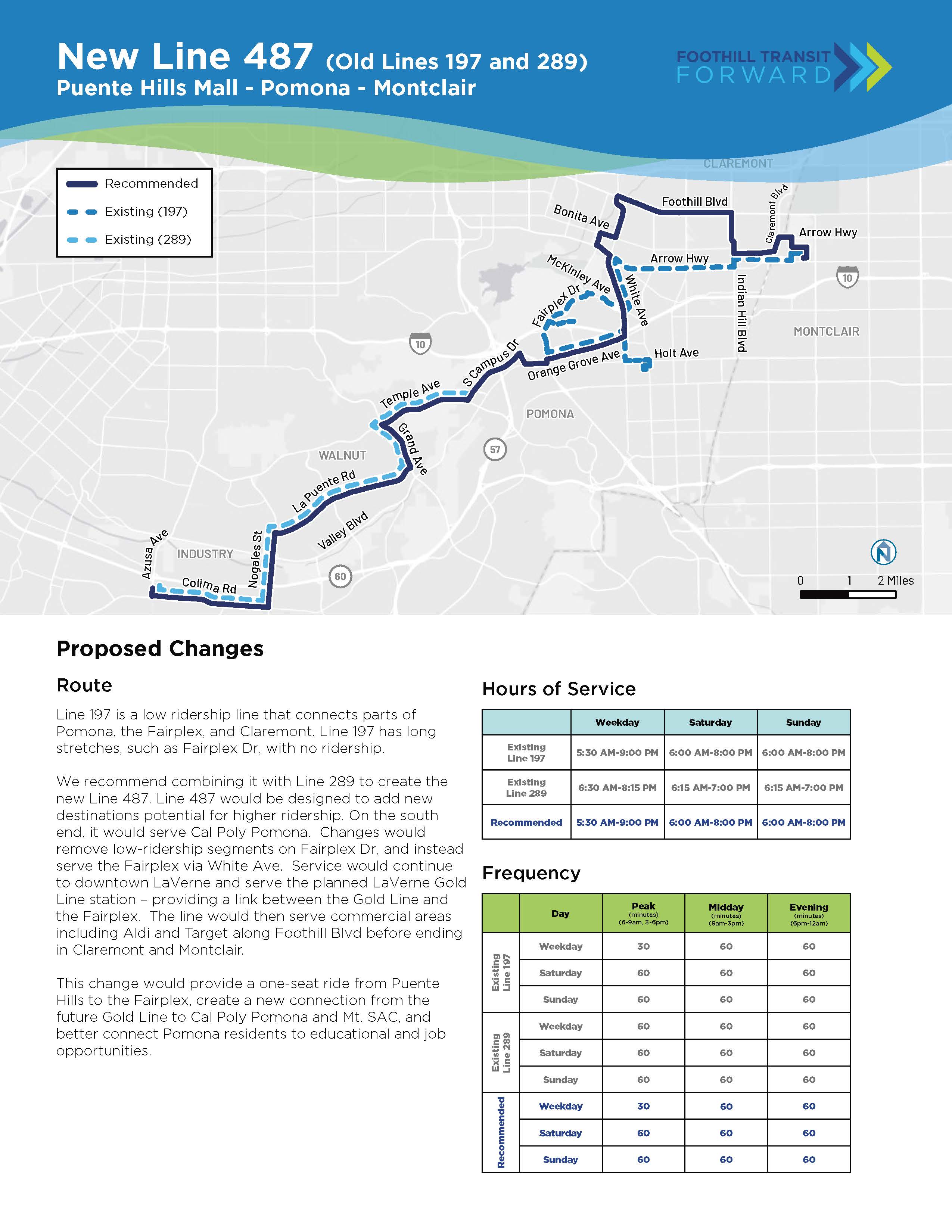 我们建议将低客流量的 197 号线与 289 号线合并，以创建新的 487 号线。487 号线将增加新的高客流量目的地，如加州保利波莫纳。 更改将 Fairplex Dr 的低客流量路段替换为通过 White Ave 到 Fairplex 的服务。服务将包括计划中的 LaVerne Gold Line 车站，提供 Gold Line 和 Fairplex 之间的连接。 然后，该线路将服务商业区，包括沿山麓大道的 Aldi 和 Target，终止于克莱蒙特和蒙特克莱尔。