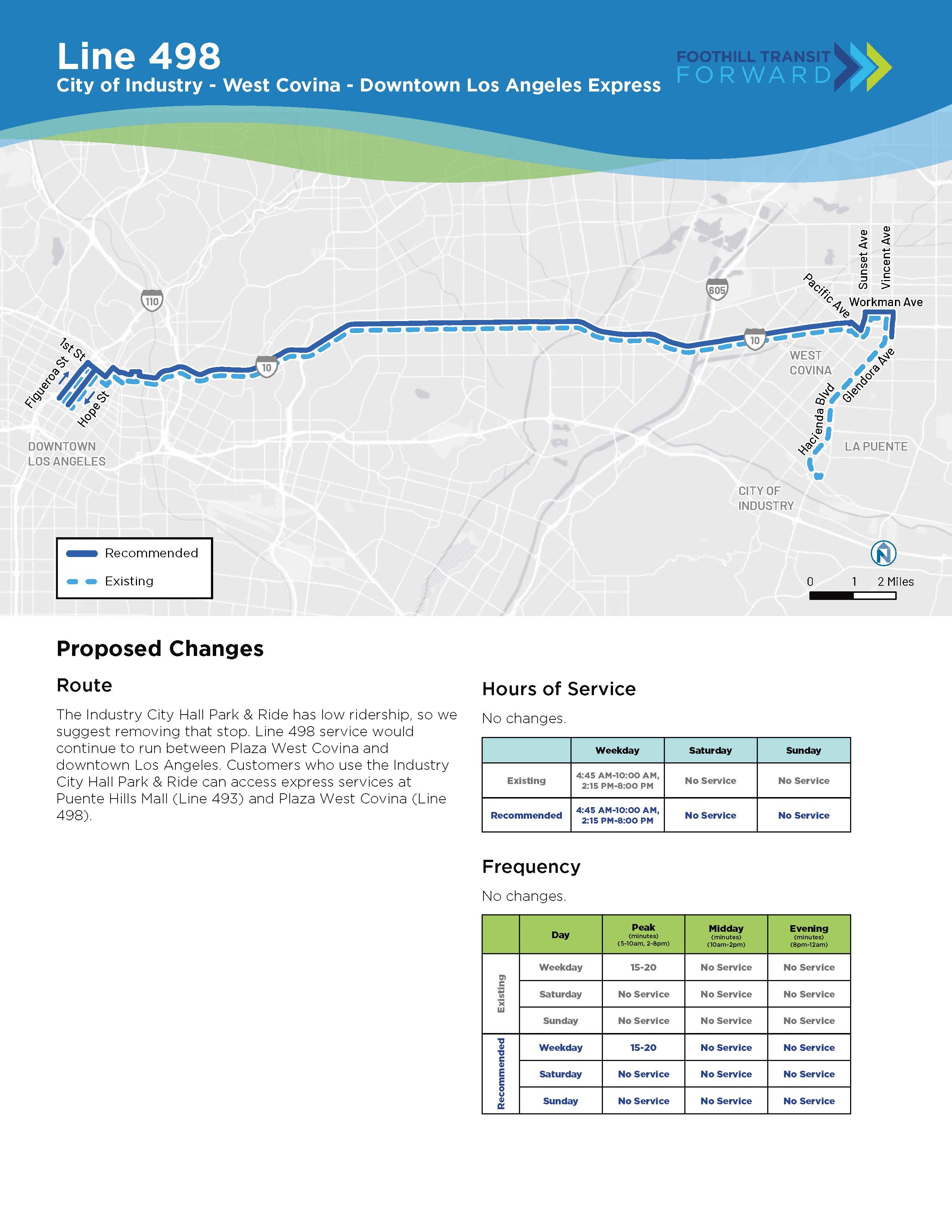 Proposed Changes: Route: The Industry City Hall Park & Ride has low ridership, so we suggest removing that stop. Line 498 service would continue to run between Plaza West Covina and downtown Los Angeles. Customers who use the Industry City Hall Park & Ride can access express services at Puente Hills Mall (Line 493) and Plaza West Covina (Line 498). Hours of Service: No changes. Frequency: No changes.