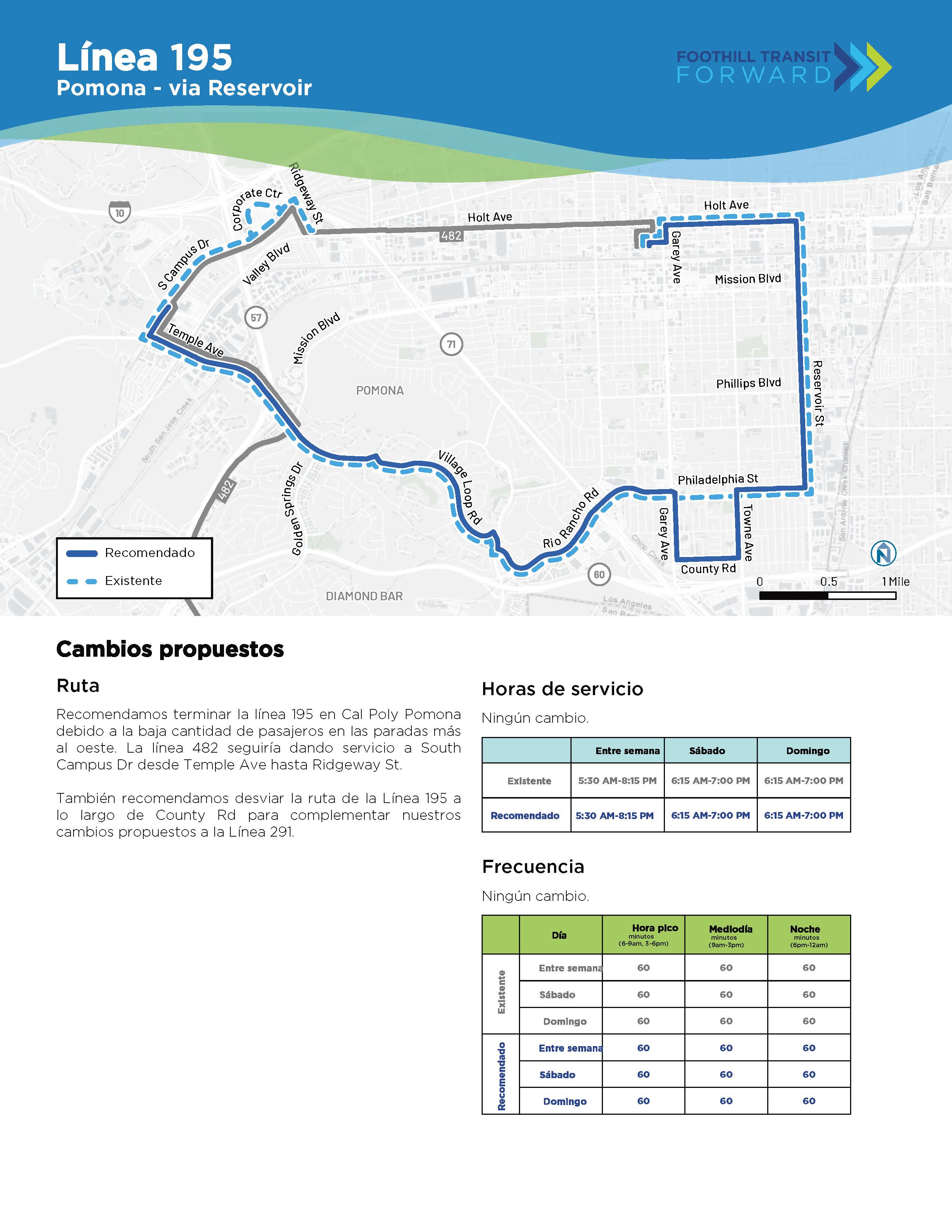 Recomendamos terminar la línea 195 en Cal Poly Pomona debido a la baja cantidad de pasajeros en las paradas más al oeste. La línea 482 seguiría atdo servicio a South Campus Dr desde Temple Ave hasta Ridgeway St. También recomendamos desviar la ruta de la Línea 195 at lo largo de County Rd para complementar nuestros cambios propuestos a la Línea 291.