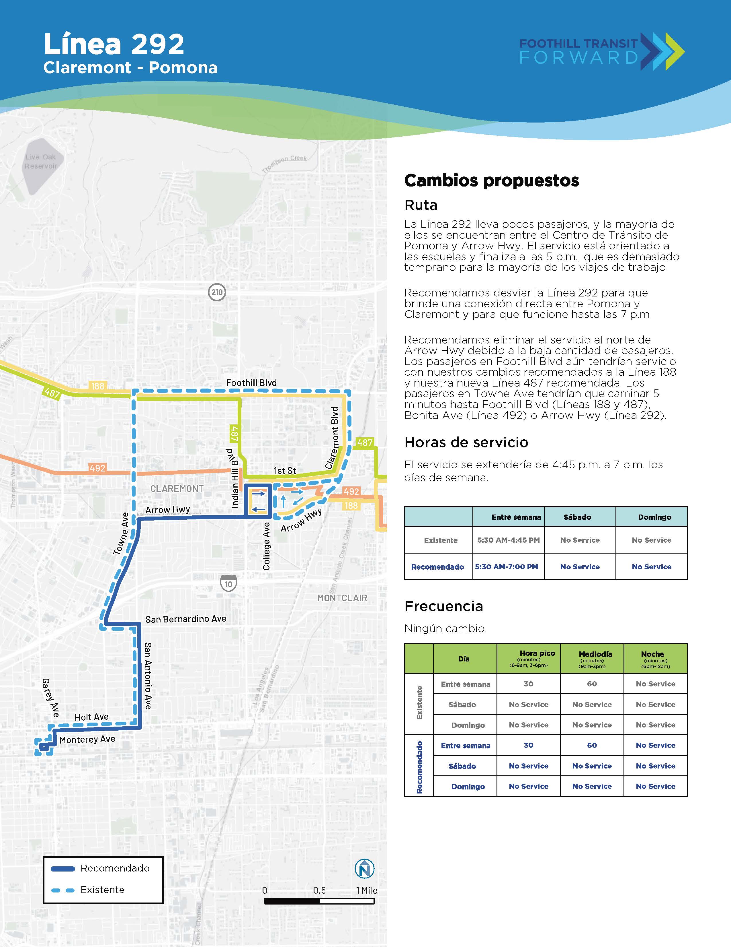 La mayoría de los pasajeros de la Línea 292 se encuentran entre el Centro de Tránsito de Pomona y Arrow Hwy. El servicio finaliza a las 5PM, muy temprano para viajes de trabajo. Recomendamos desviarla para conectar Pomona y Claremont y que funcione hasta las 7PM Recomendamos eliminar el servicio al norte de Arrow Hwy debido a la baja cantidad de pasajeros. Los pasajeros en Foothill tendrán servicio con las recomendaciones para las Líneas 188 y 487. Los en Towne tendrán que caminar 5 min. para servicio.