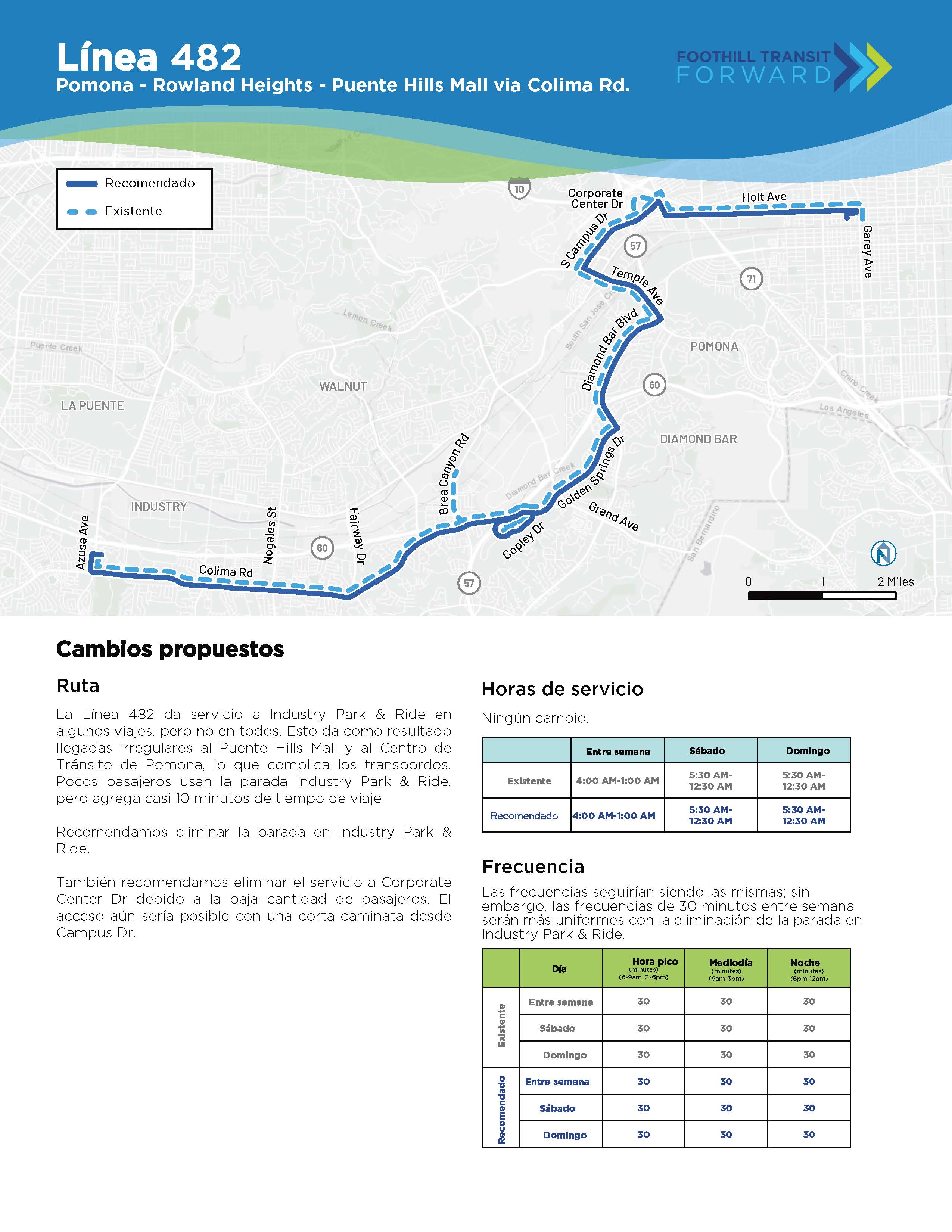 La Línea 482 da servicio a Industry Park & ​​Ride en sólo algunos viajes. Por eso llega irregularmente a Puente Hills Mall y al Centro de Tránsito de Pomona, lo que complica los transbordos. Pocos pasajeros usan la parada del Park & ​​Ride, pero agrega casi 10 minutos de tiempo. Recomendamos eliminar esa parada. También recomendamos eliminar el servicio a Corporate Center Dr debido a la baja cantidad de pasajeros. El acceso aún sería posible con una corta caminata desde Campus Dr.