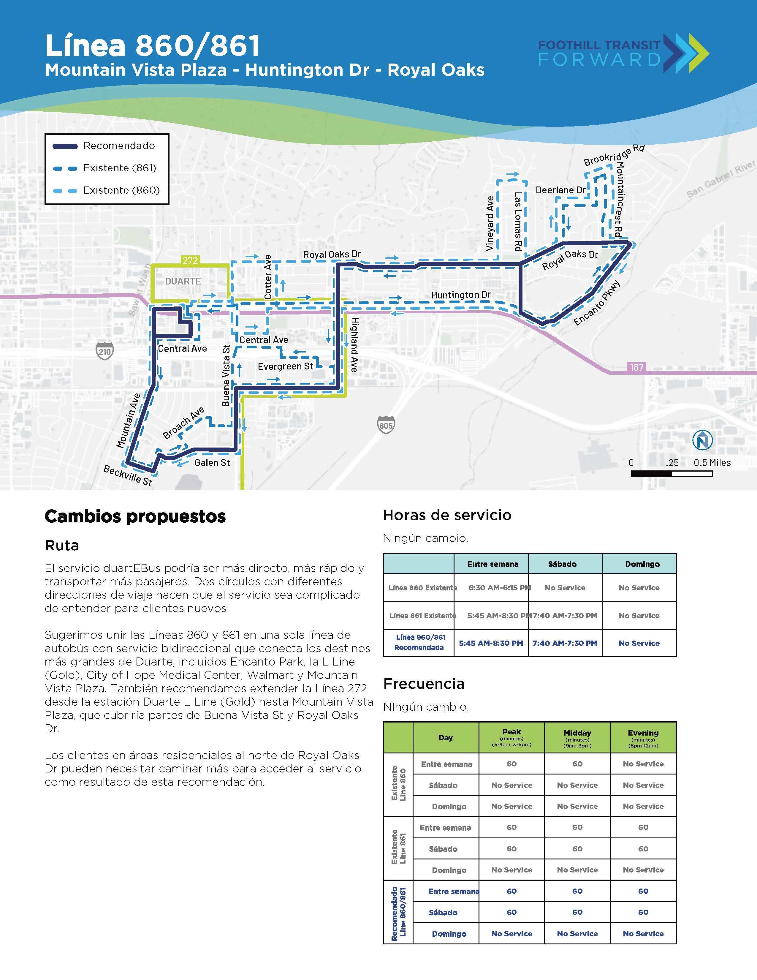 Este servicio podría ser más directo, rapido y transportar más pasajeros。 Las rut​​as son complicadas de entender para clientes nuevos。 Sugerimos unir las Líneas 860 y 861 en una sola línea con servicio bidireccional que conecta los destinos como Encanto Park、la L Line、City of Hope、Walmart 和 Mountain Vista Plaza。 También recomendamos extender la Línea 272 hasta Mountain Vista Plaza para cubrir partes de Buena Vista y Royal Oaks。 Los clientes al norte de Royal Oaks tendrían que caminar más。