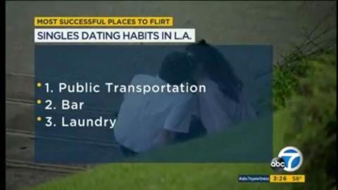 Most successful places to flirt. Singles dating habits in L.A. 1. Public transportation. 2. Bar. 3. Laundry.