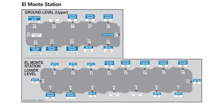 Most Foothill Transit lines serve the lower level. The upper level is served by Line 486 and the Silver Streak.