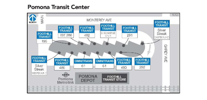 On the northern side, from west to east: Line 195, Lines 197 and 286, Line 482, Discharge, Line 291, Silver Streak eastbound On the southern side, from west to east: Silver Streak westbound, Line 486, Omnitrans 61, Omnitrans 61, Line 480, Line 292