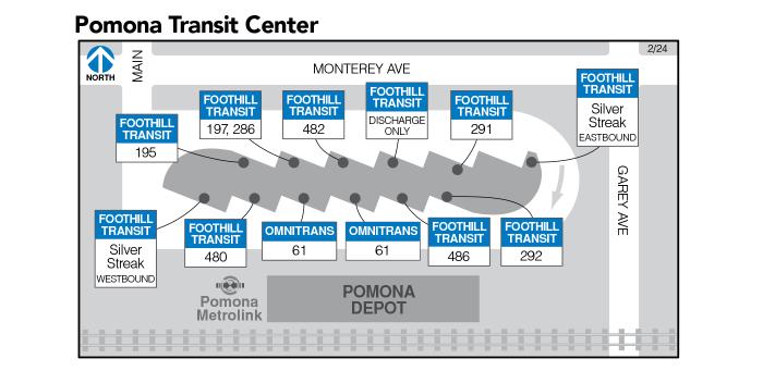 Northern end, west to east: Line 195, Lines 197 and 286, Line 482, Discharge, Line 291, Silver Streak eastbound. Southern end, west to east: Silver Streak westbound, Line 480, Omnitrans 61, Omnitrans 61, Line 482, Line 292