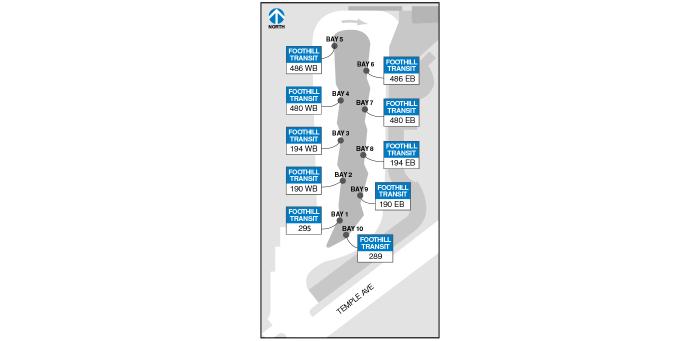 The center is north of Temple Ave. On the western side, from north to south: Bay 5, 486 WB. Bay 4, 480 WB. Bay 3, 194 WB. Bay 2, 190, WB. Bay 1, 295. On the eastern side, from north to south: Bay 6, 486 EB. Bay 7, 480 EB. Bay 8, 194 EB. Bay 9, 190 EB. Bay 10, 289.