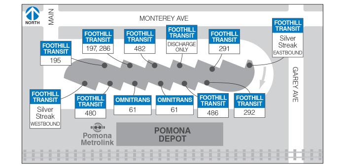 Northern end, west to east: Line 195, Lines 197 and 286, Line 482, Discharge, Line 291, Silver Streak eastbound. Southern end, west to east: Silver Streak westbound, Line 480, Omnitrans 61, Omnitrans 61, Line 482, Line 292