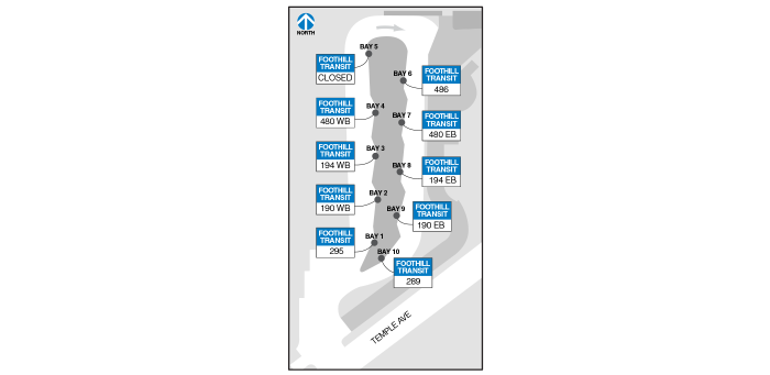 The center is north of Temple Ave. On the western side, from north to south: Bay 5, CLOSED. Bay 4, 480 WB. Bay 3, 194 WB. Bay 2, 190, WB. Bay 1, 295. On the eastern side, from north to south: Bay 6, 486. Bay 7, 480 EB. Bay 8, 194 EB. Bay 9, 190 EB. Bay 10, 289.